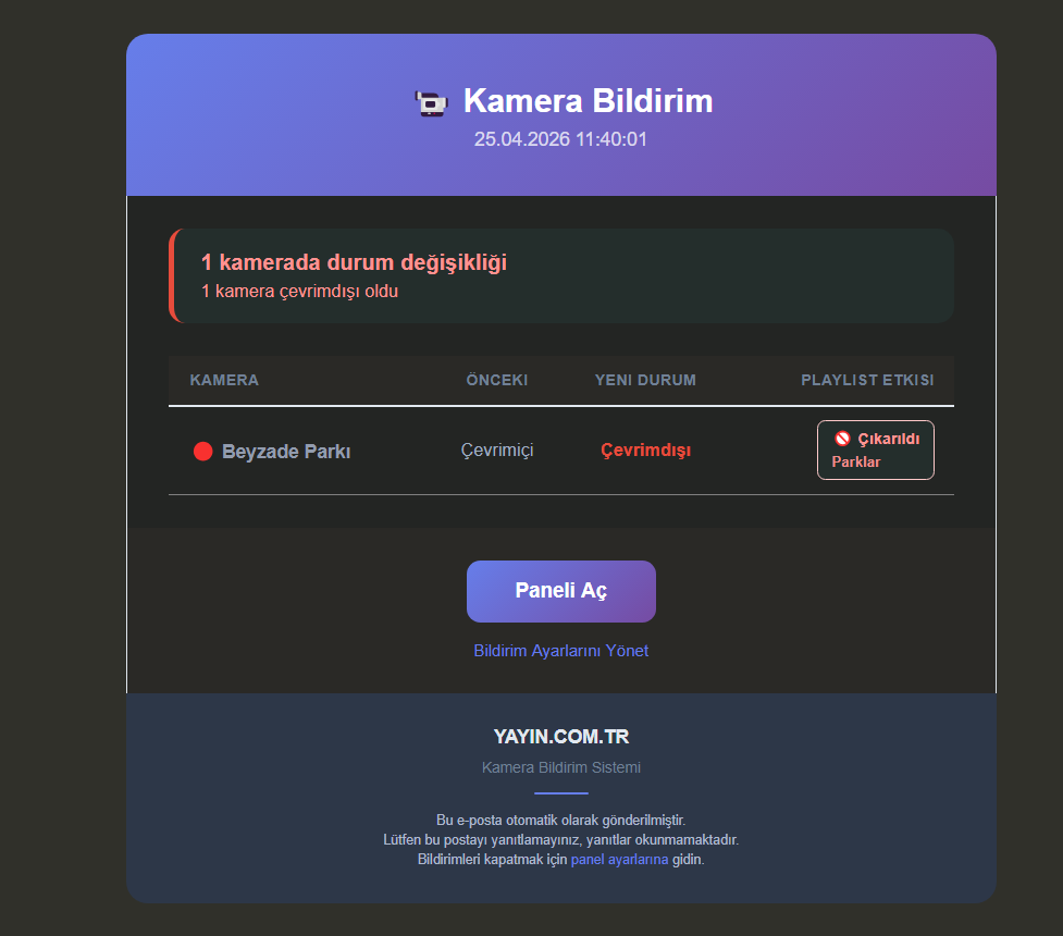 kamera-bildirim-mail-cevrimdisi.png