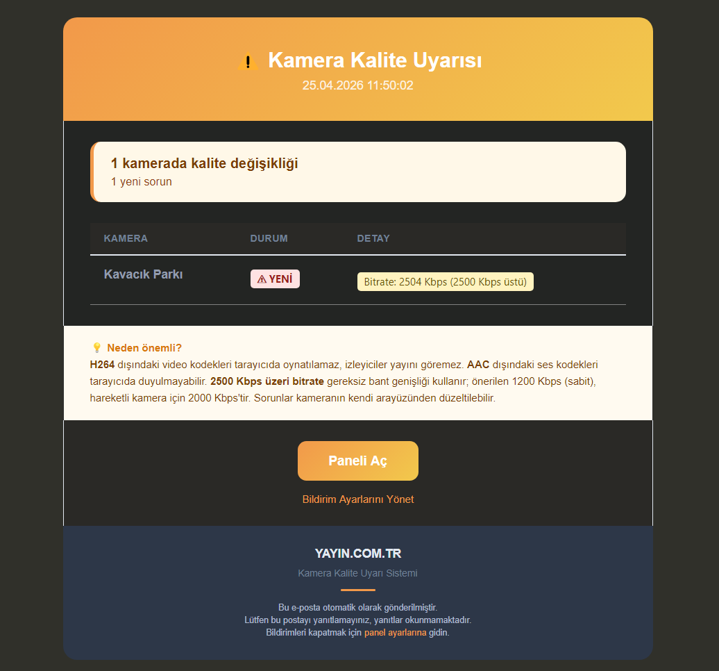 kamera-bildirim-mail-uyari.png